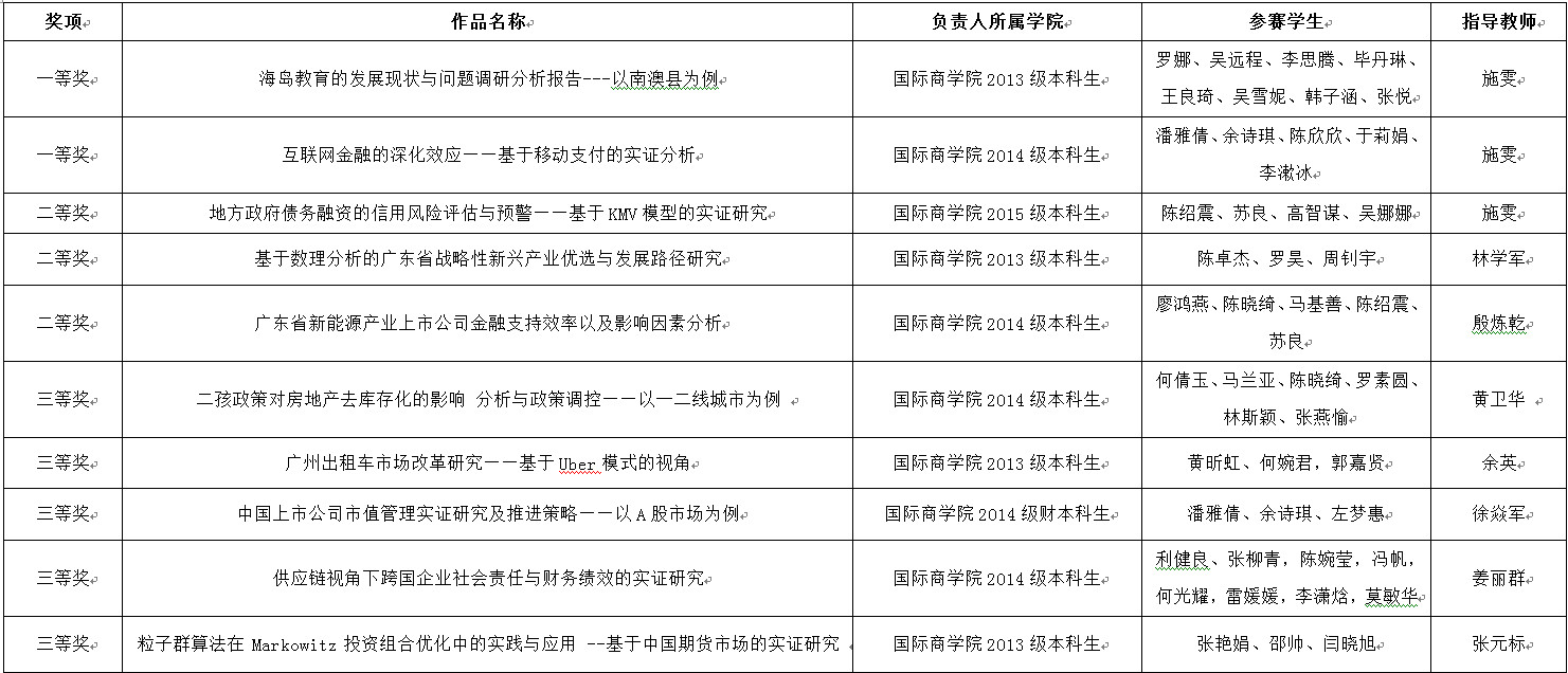 tiaozhanb_副本.jpg