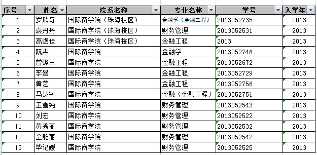 贷款学生名单_副本.jpg