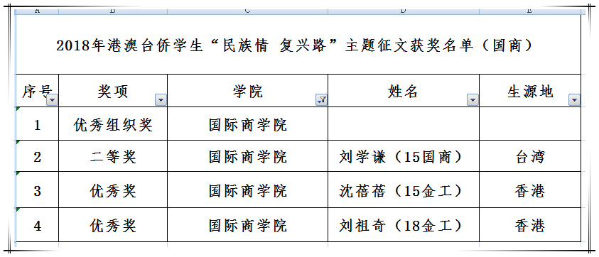 获奖名单.jpg