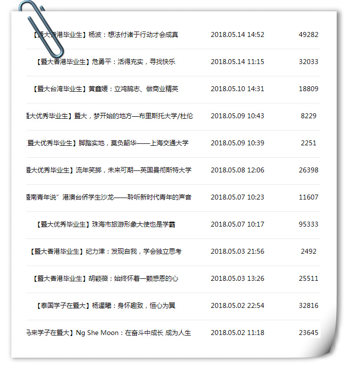 点击量.jpg