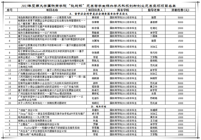 2015挑战杯.jpg