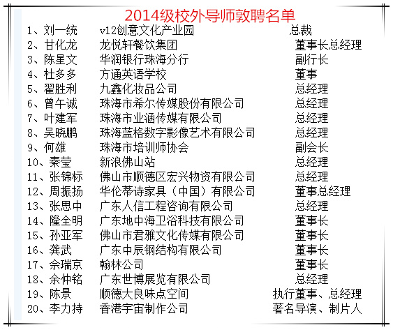 2014级导师敦聘名单.jpg