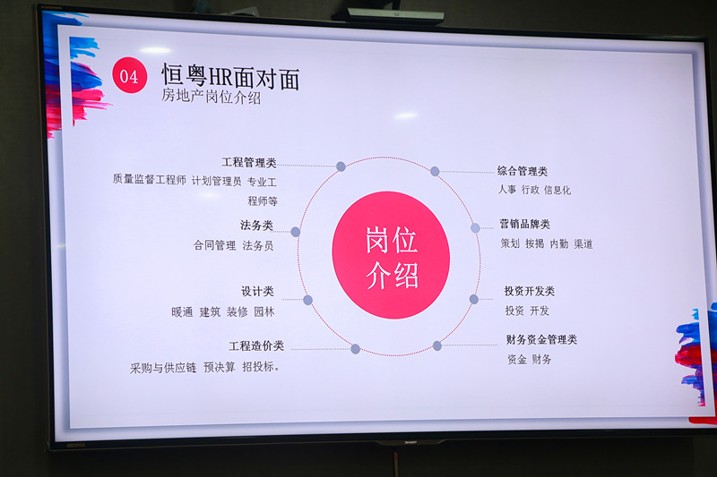 就业和实习岗位推介.jpg