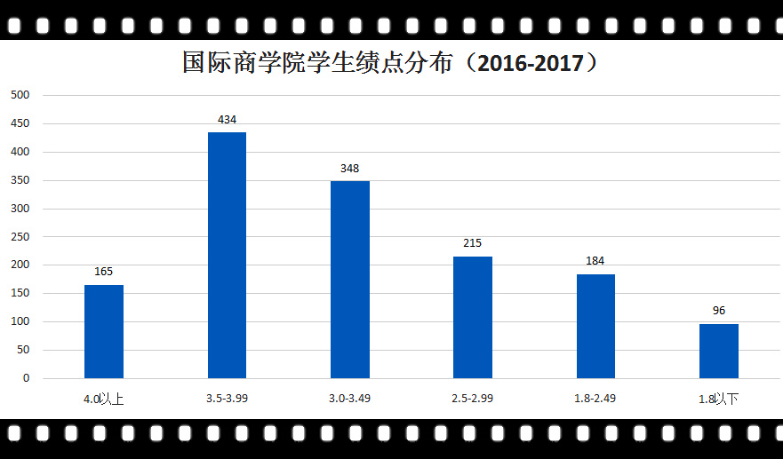 柱状图.jpg
