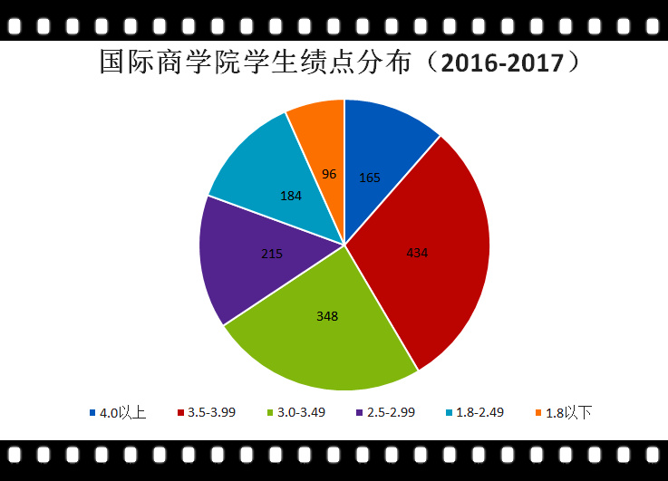 饼状图.jpg