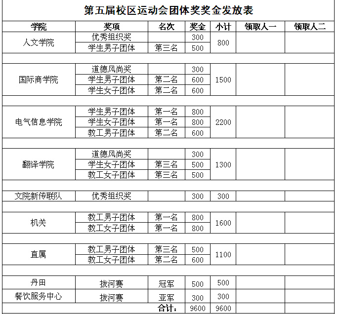 团体奖励_副本.jpg